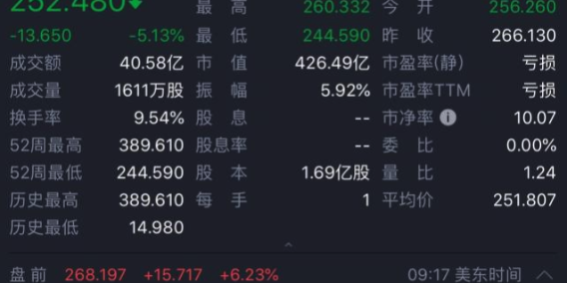 63E80D7D-C5CB-4212-9235-F307EC0D98BE